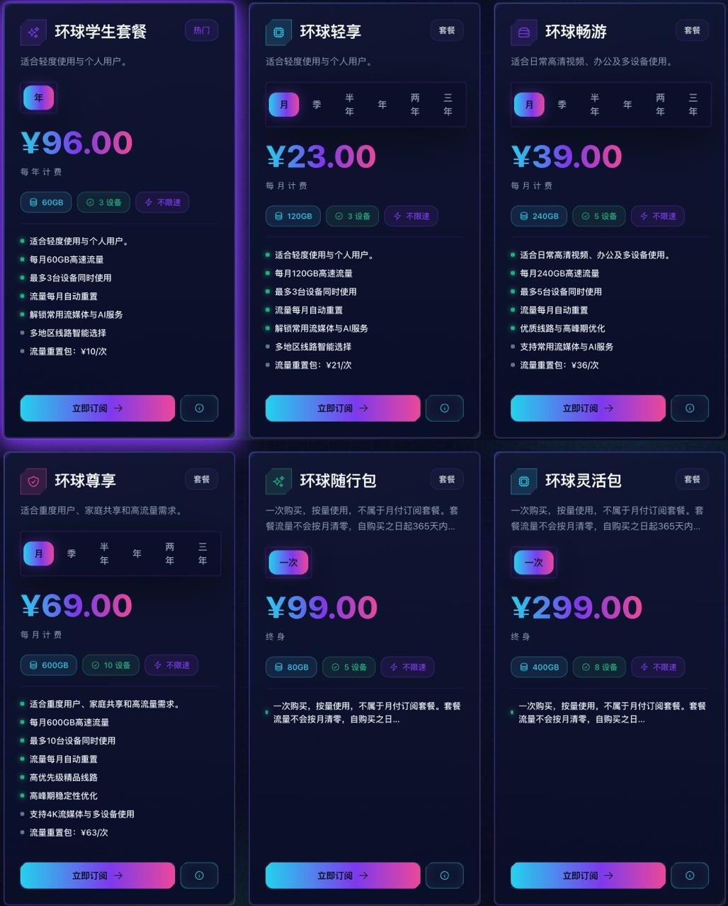环球梯套餐价格 环球梯套餐价格